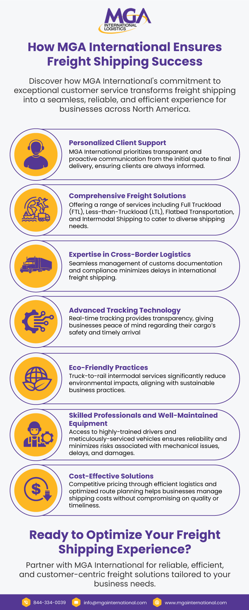 How-MGA-International-Ensures-Freight-Shipping-Success